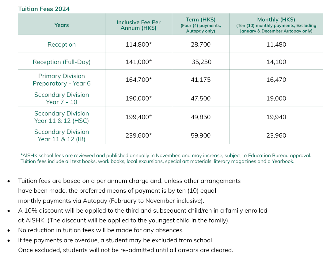 Tuition And Fees Australian International School Hong Kong tuition-and-fees-australian-international-school-hong-kong